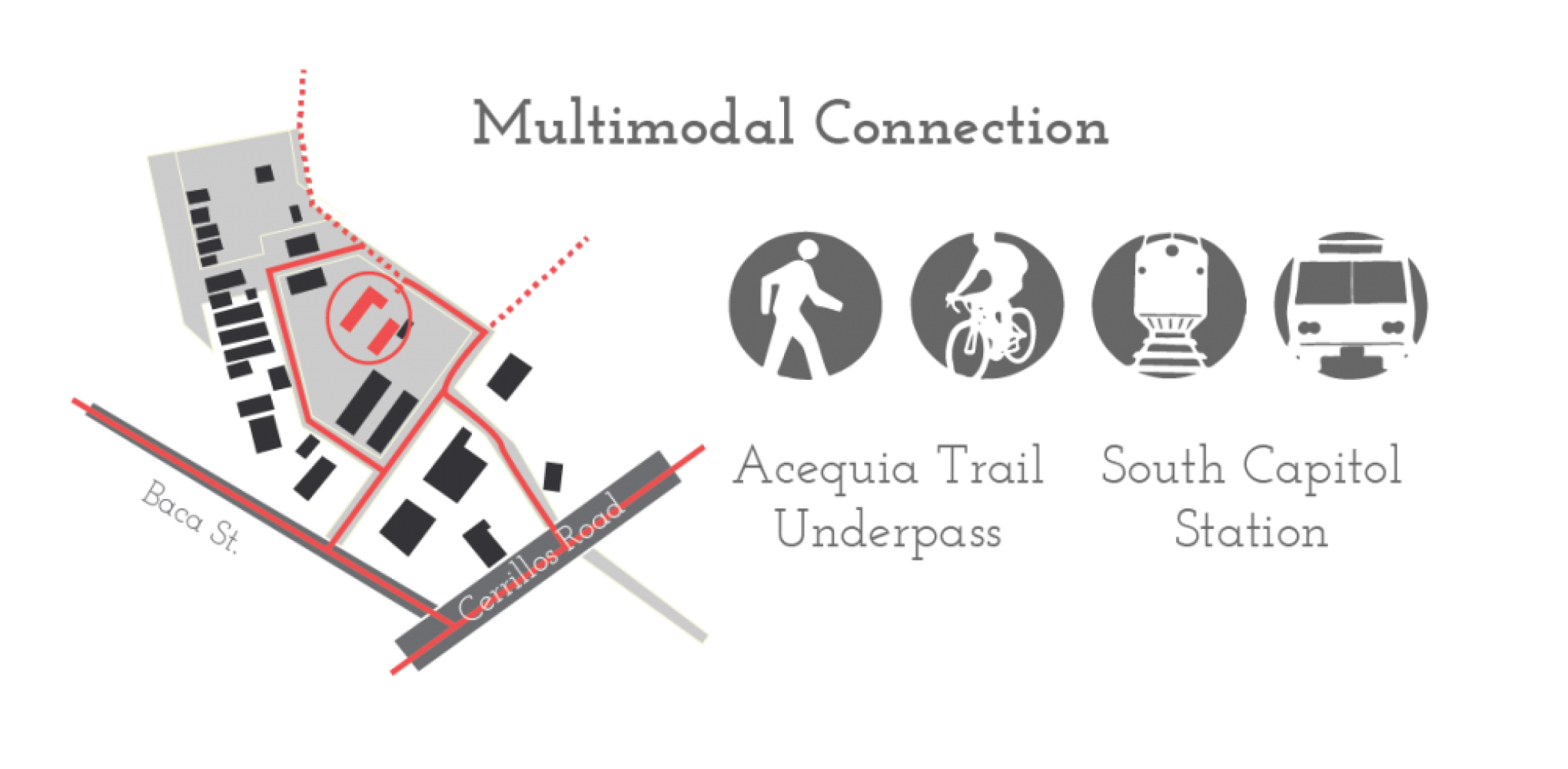S+A Trailhead